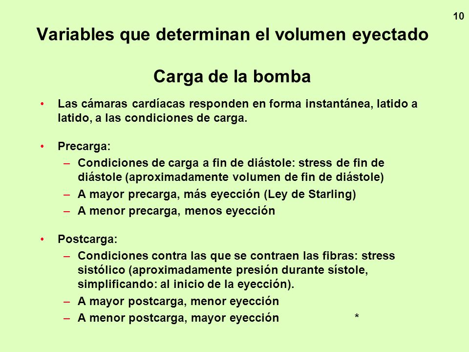 Variables que determinan el volumen eyectado Carga de la bomba