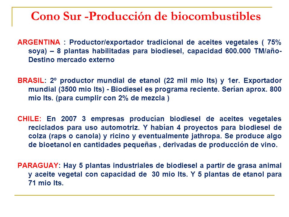 Cono Sur -Producción de biocombustibles