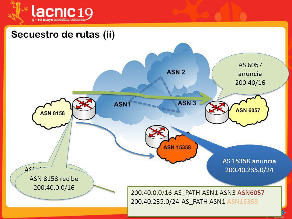 Secuestro de rutas (ii)