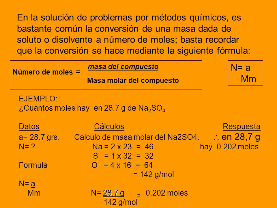Número de moles = masa del compuesto