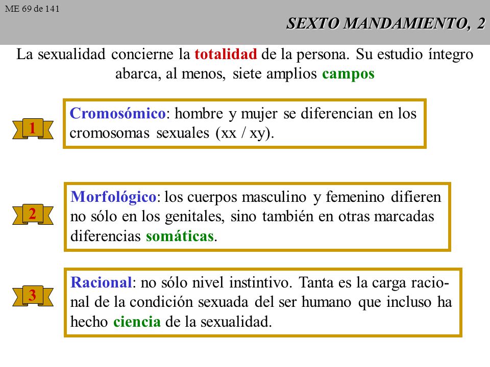 La sexualidad concierne la totalidad de la persona. Su estudio íntegro