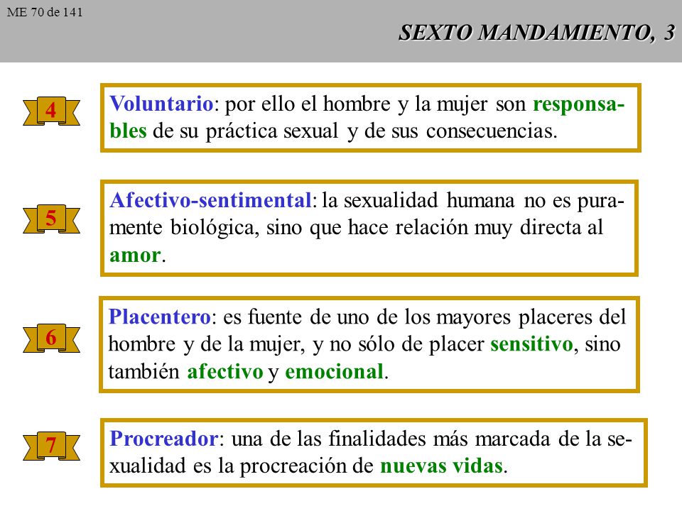 Voluntario: por ello el hombre y la mujer son responsa-