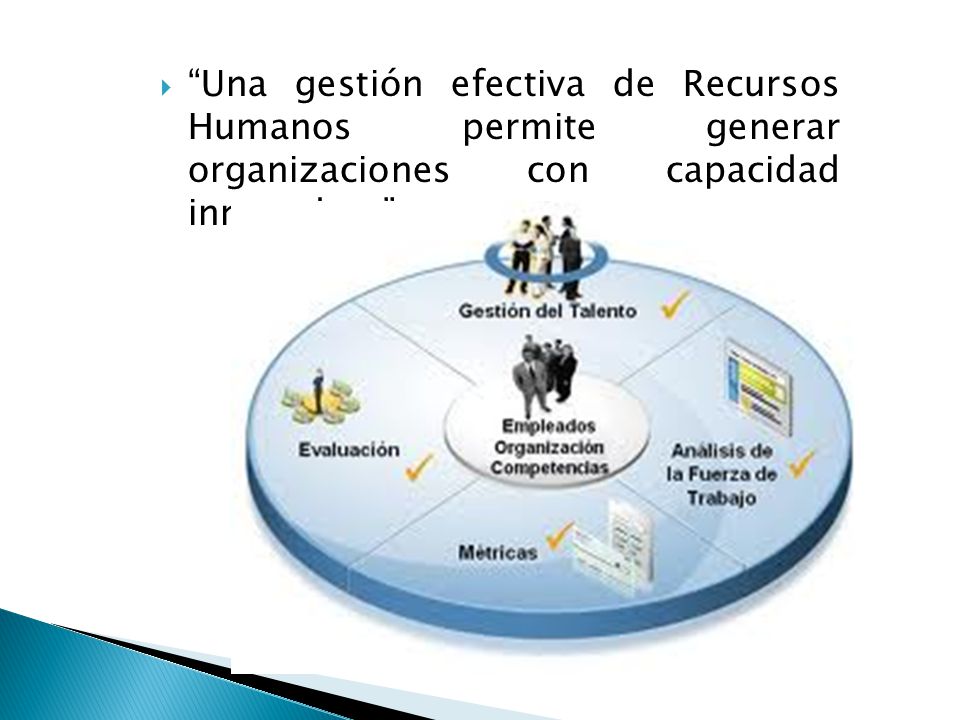 Una gestión efectiva de Recursos Humanos permite generar organizaciones con capacidad innovadora .