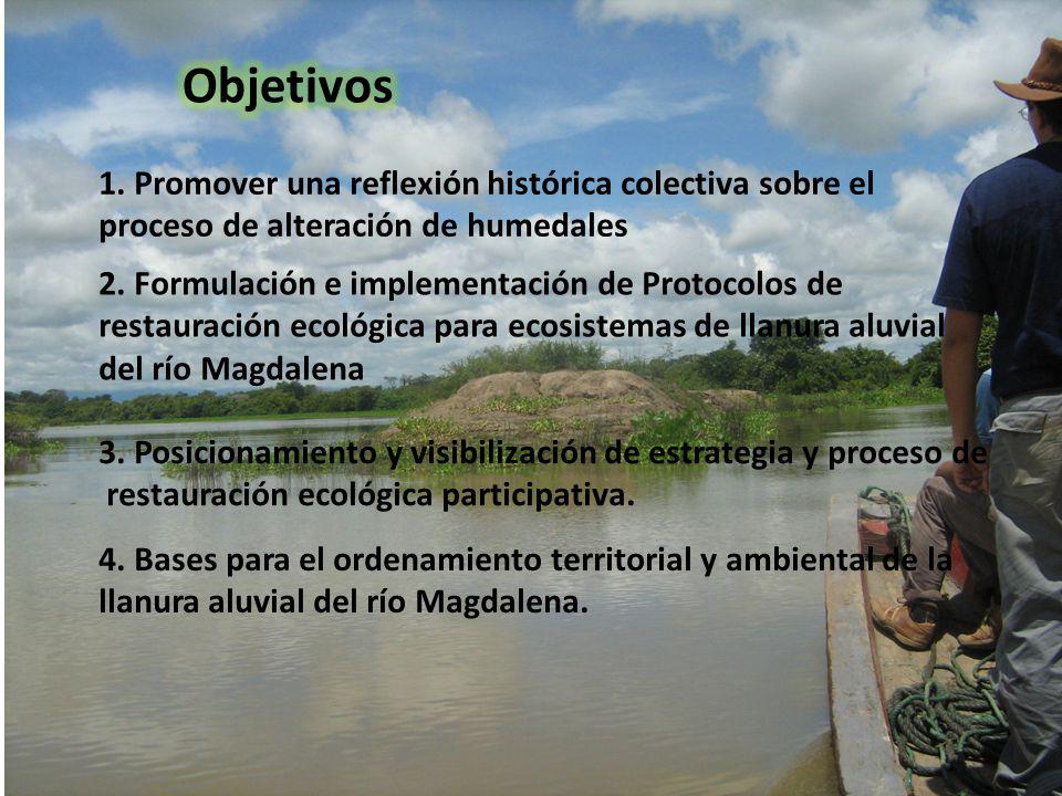 Objetivos 1. Promover una reflexión histórica colectiva sobre el proceso de alteración de humedales.