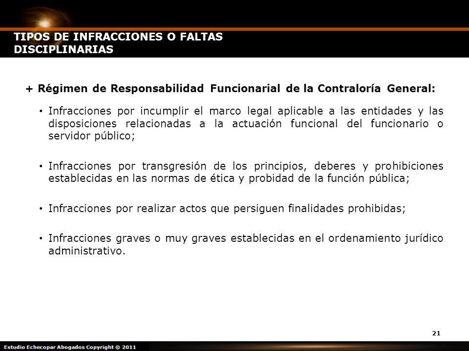 TIPOS DE INFRACCIONES O FALTAS DISCIPLINARIAS