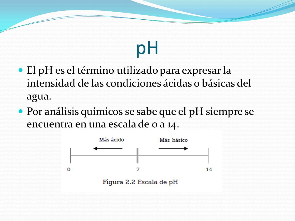 pH El pH es el término utilizado para expresar la intensidad de las condiciones ácidas o básicas del agua.