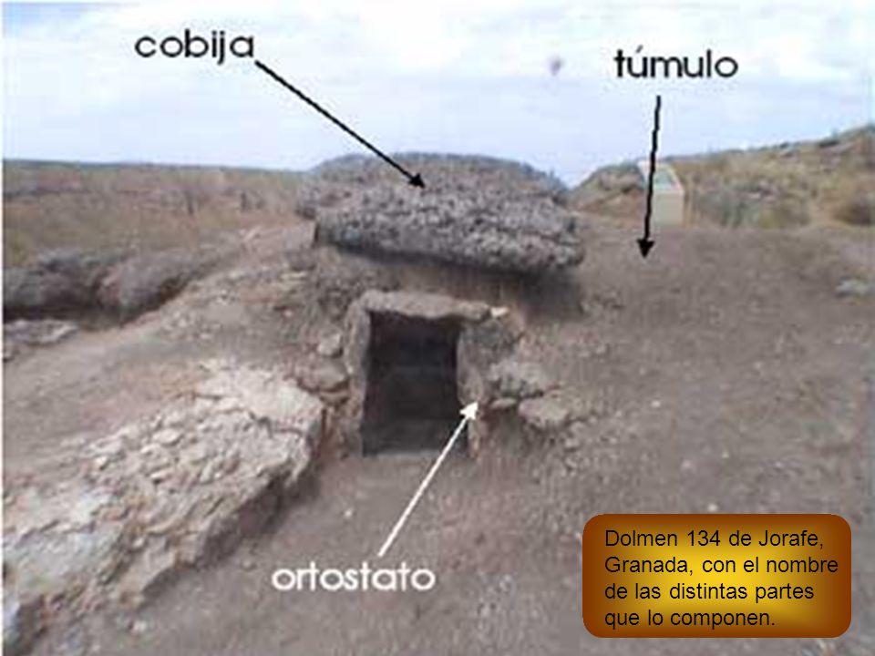 Dolmen 134 de Jorafe, Granada, con el nombre de las distintas partes que lo componen.