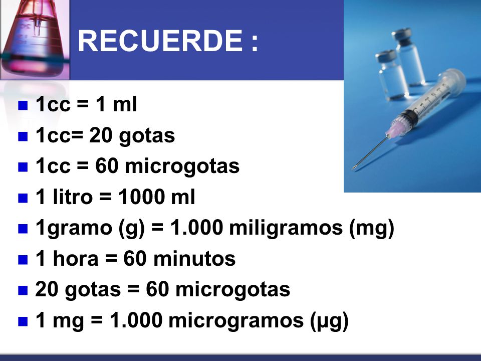RECUERDE : 1cc = 1 ml 1cc= 20 gotas 1cc = 60 microgotas