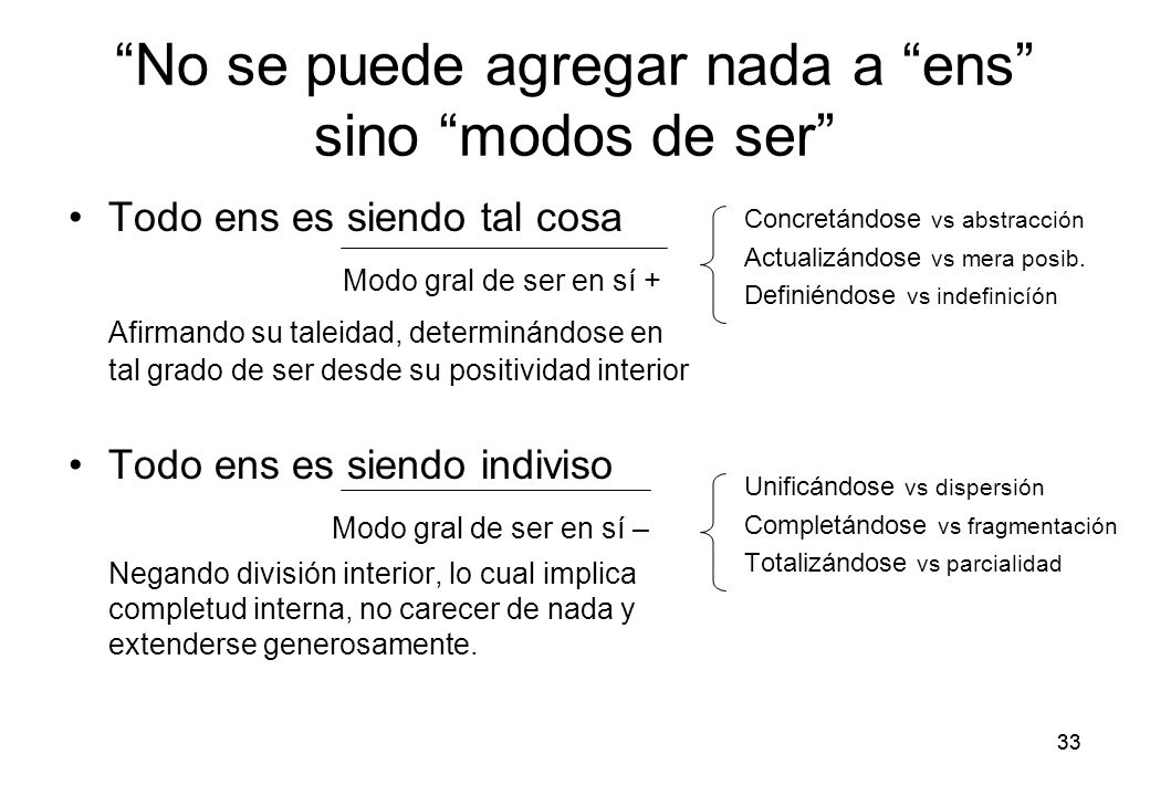 No se puede agregar nada a ens sino modos de ser
