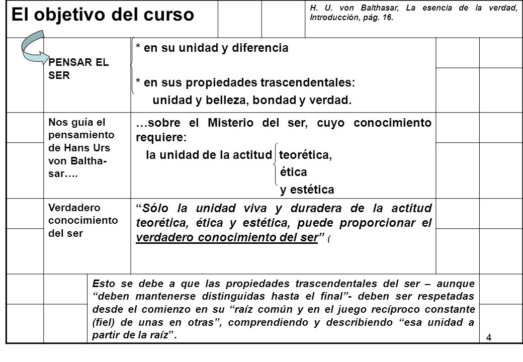 El objetivo del curso * en su unidad y diferencia
