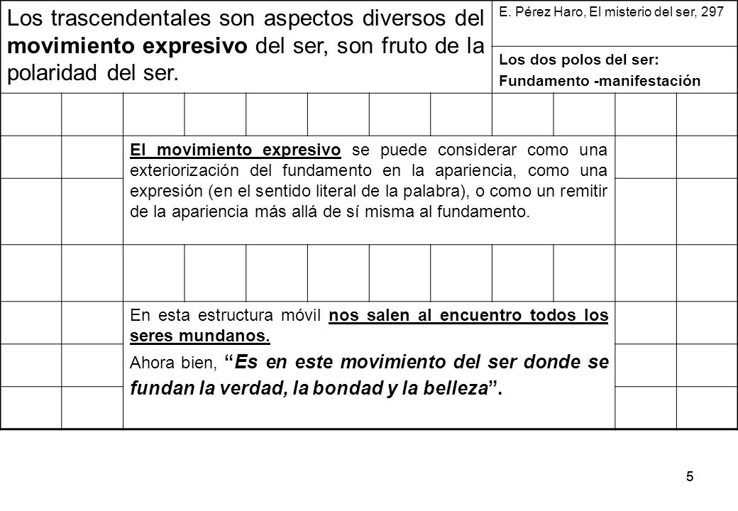 Los trascendentales son aspectos diversos del movimiento expresivo del ser, son fruto de la polaridad del ser.