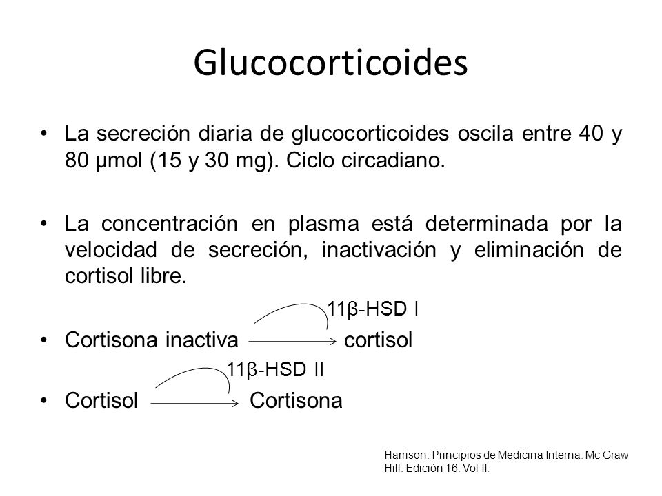 Glucocorticoides La secreción diaria de glucocorticoides oscila entre 40 y 80 μmol (15 y 30 mg). Ciclo circadiano.