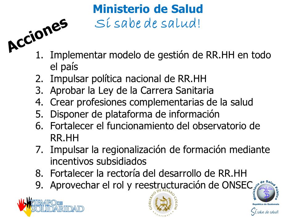 Acciones Implementar modelo de gestión de RR.HH en todo el país