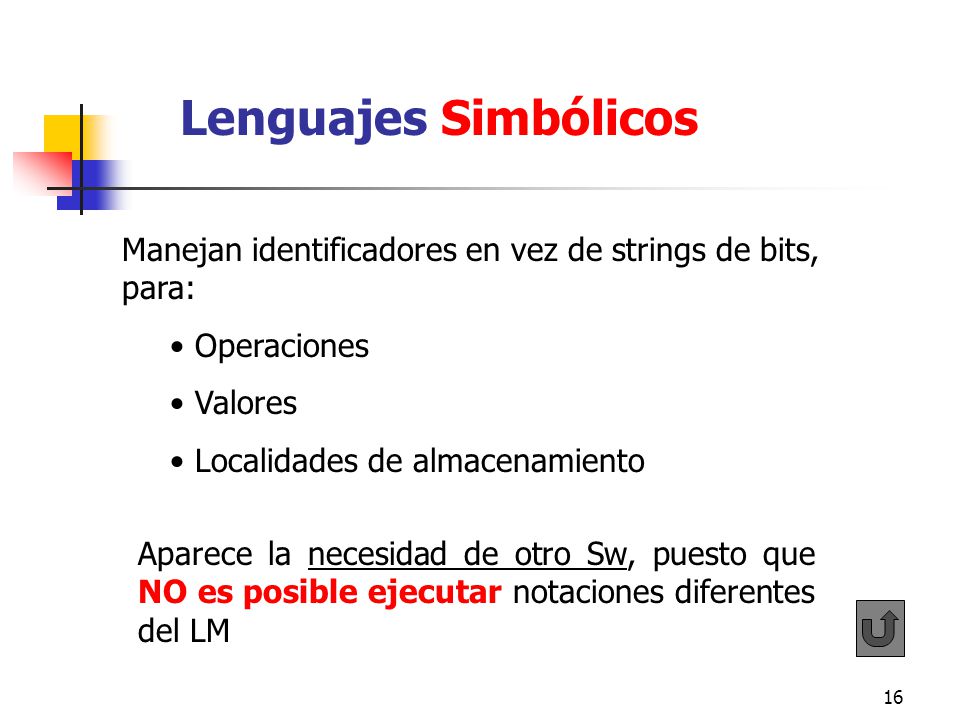 Lenguajes Simbólicos Manejan identificadores en vez de strings de bits, para: Operaciones. Valores.
