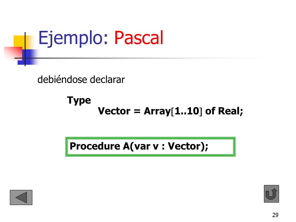 Ejemplo: Pascal debiéndose declarar Type