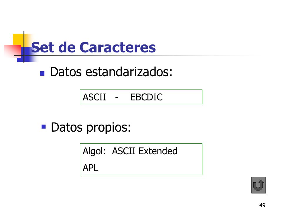 Set de Caracteres Datos estandarizados: Datos propios: ASCII - EBCDIC