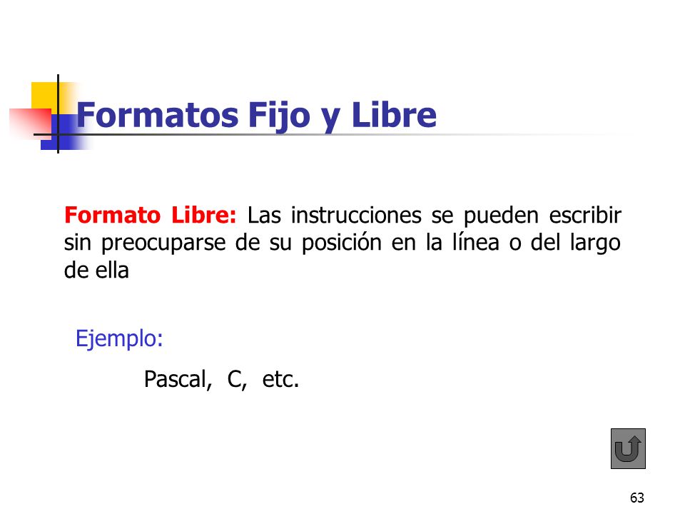 Formatos Fijo y Libre Formato Libre: Las instrucciones se pueden escribir sin preocuparse de su posición en la línea o del largo de ella.