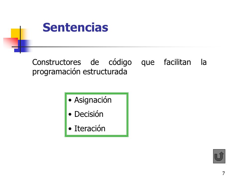 Sentencias Constructores de código que facilitan la programación estructurada. Asignación. Decisión.