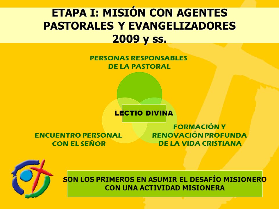 ETAPA I: MISIÓN CON AGENTES PASTORALES Y EVANGELIZADORES 2009 y ss.