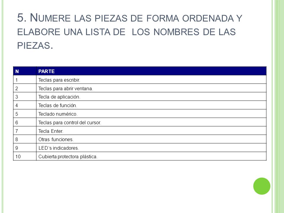 5. Numere las piezas de forma ordenada y elabore una lista de los nombres de las piezas.