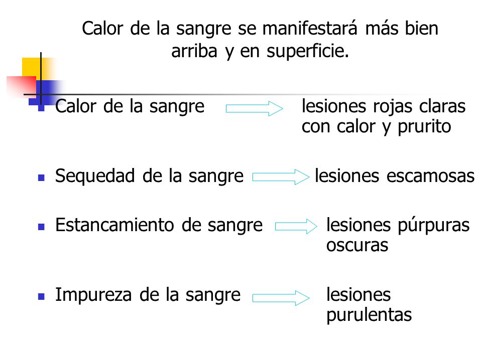 Calor de la sangre se manifestará más bien arriba y en superficie.