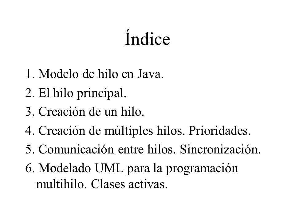 Índice 1. Modelo de hilo en Java. 2. El hilo principal.