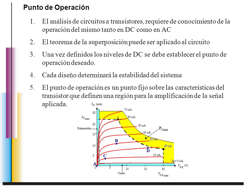Punto de Operación El análisis de circuitos a transistores, requiere de conocimiento de la operación del mismo tanto en DC como en AC.