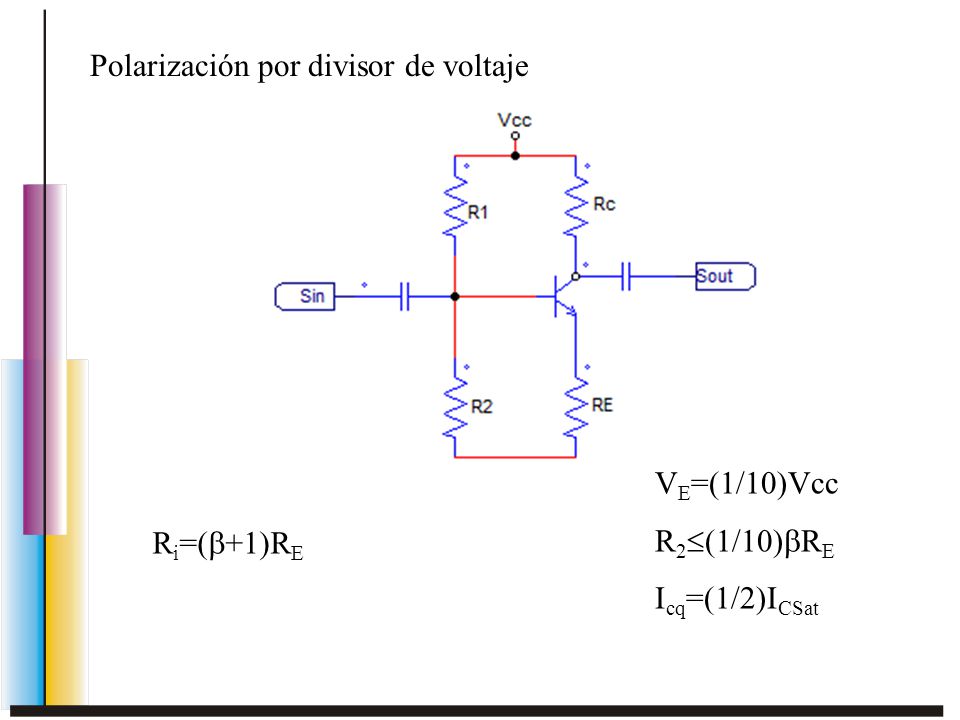 Polarización por divisor de voltaje