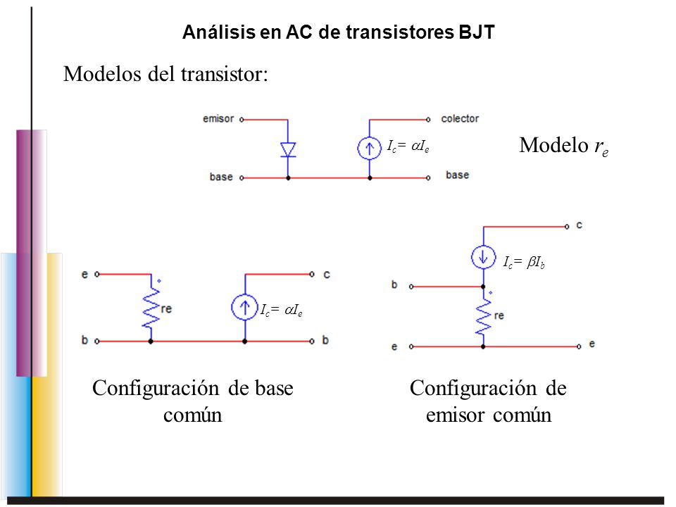Análisis en AC de transistores BJT