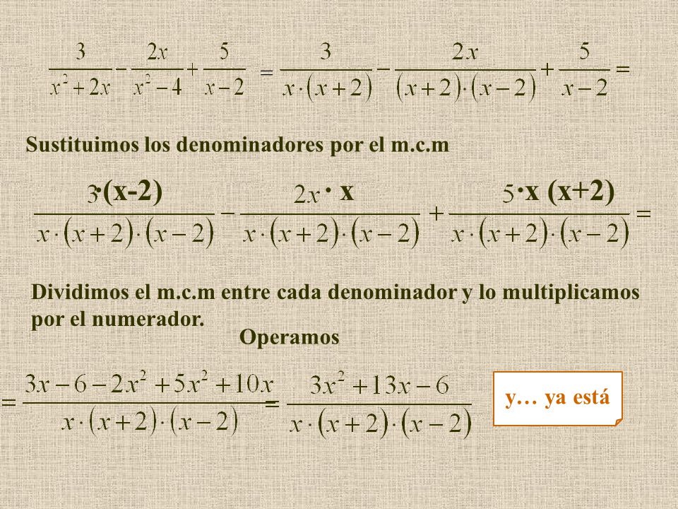 ·(x-2) · x ·x (x+2) = Sustituimos los denominadores por el m.c.m
