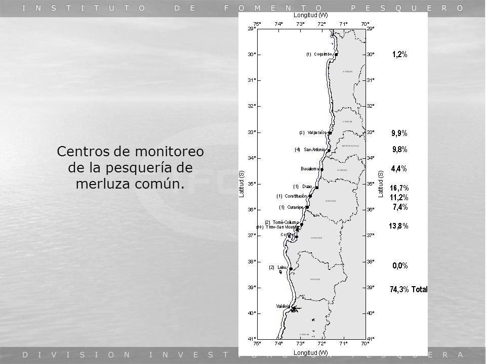 Centros de monitoreo de la pesquería de merluza común.