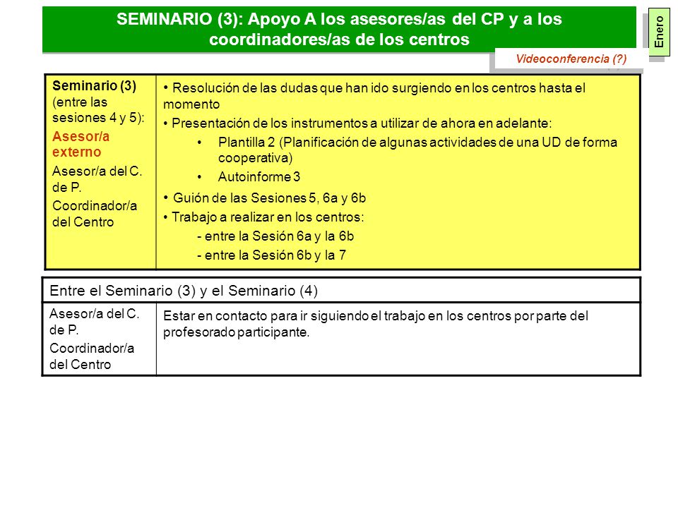 SEMINARIO (3): Apoyo A los asesores/as del CP y a los coordinadores/as de los centros