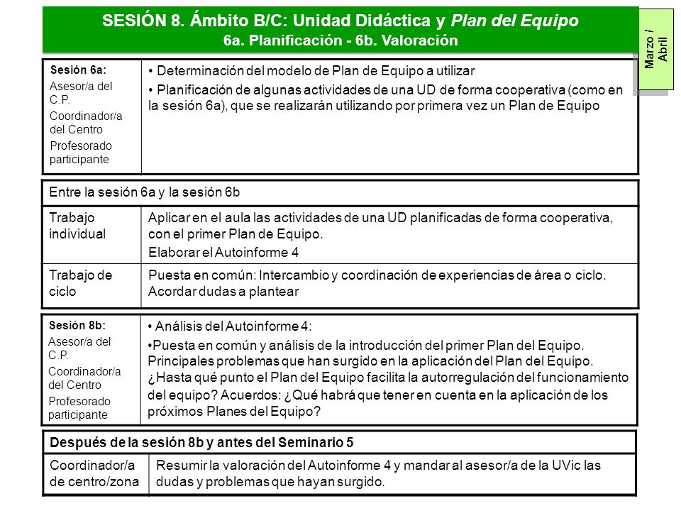 SESIÓN 8. Ámbito B/C: Unidad Didáctica y Plan del Equipo