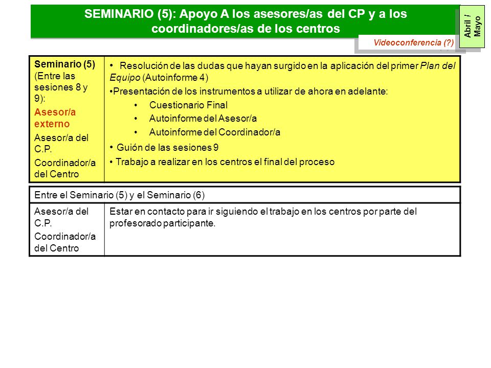 SEMINARIO (5): Apoyo A los asesores/as del CP y a los coordinadores/as de los centros