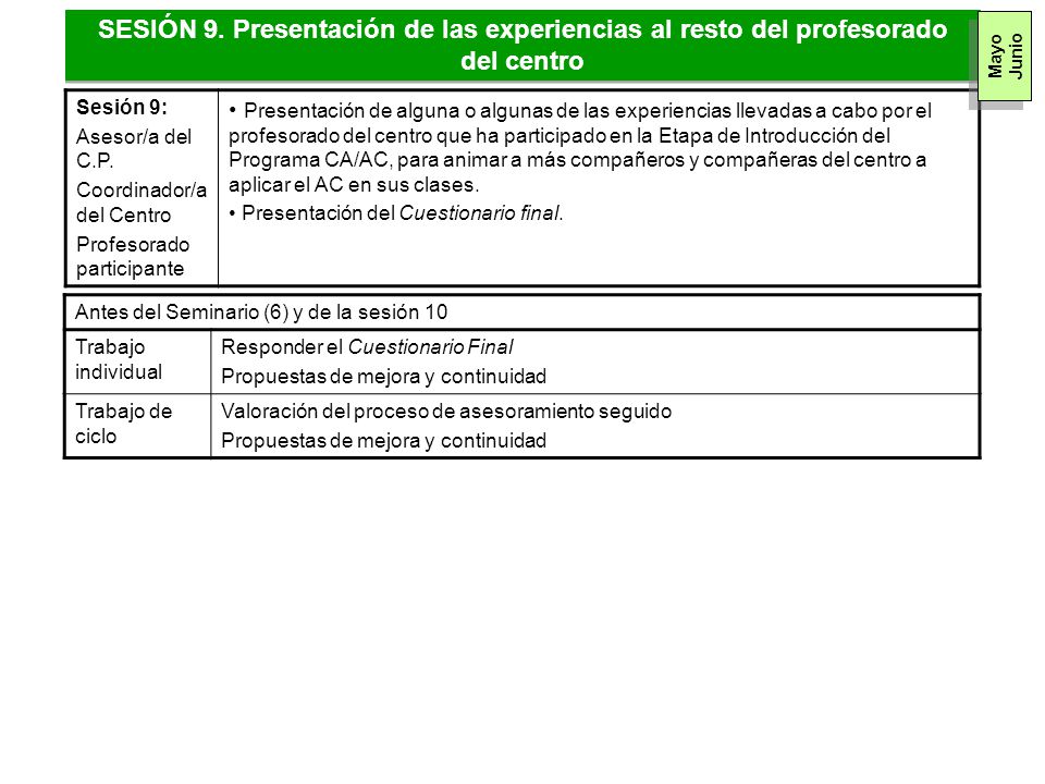 SESIÓN 9. Presentación de las experiencias al resto del profesorado del centro