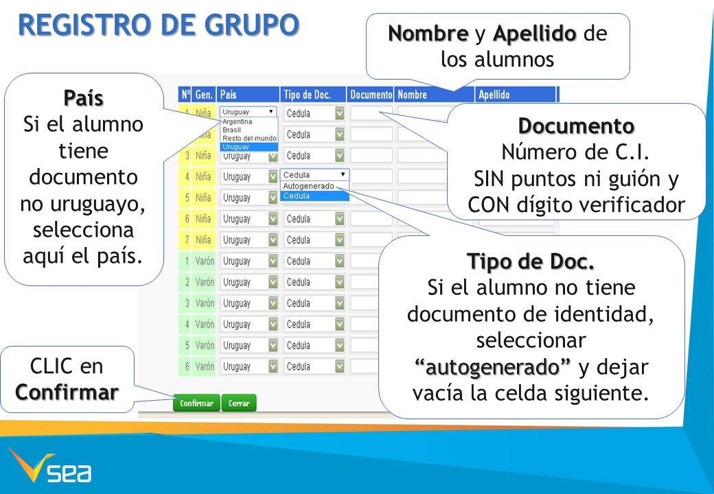 REGISTRO DE GRUPO Nombre y Apellido de los alumnos País