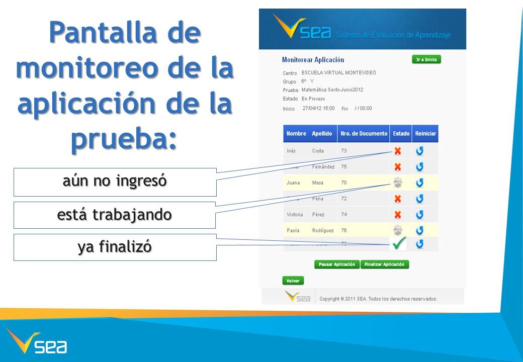 Pantalla de monitoreo de la aplicación de la prueba: