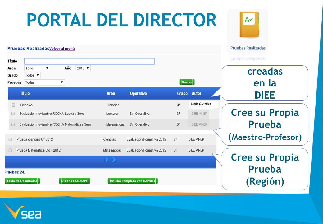 PORTAL DEL DIRECTOR creadas en la DIEE Cree su Propia Prueba