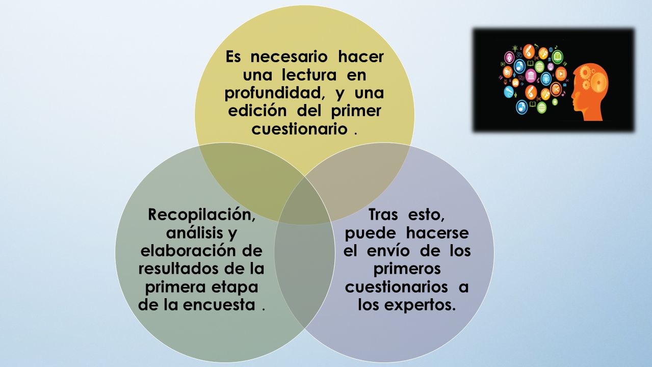 Es necesario hacer una lectura en profundidad, y una edición del primer cuestionario .