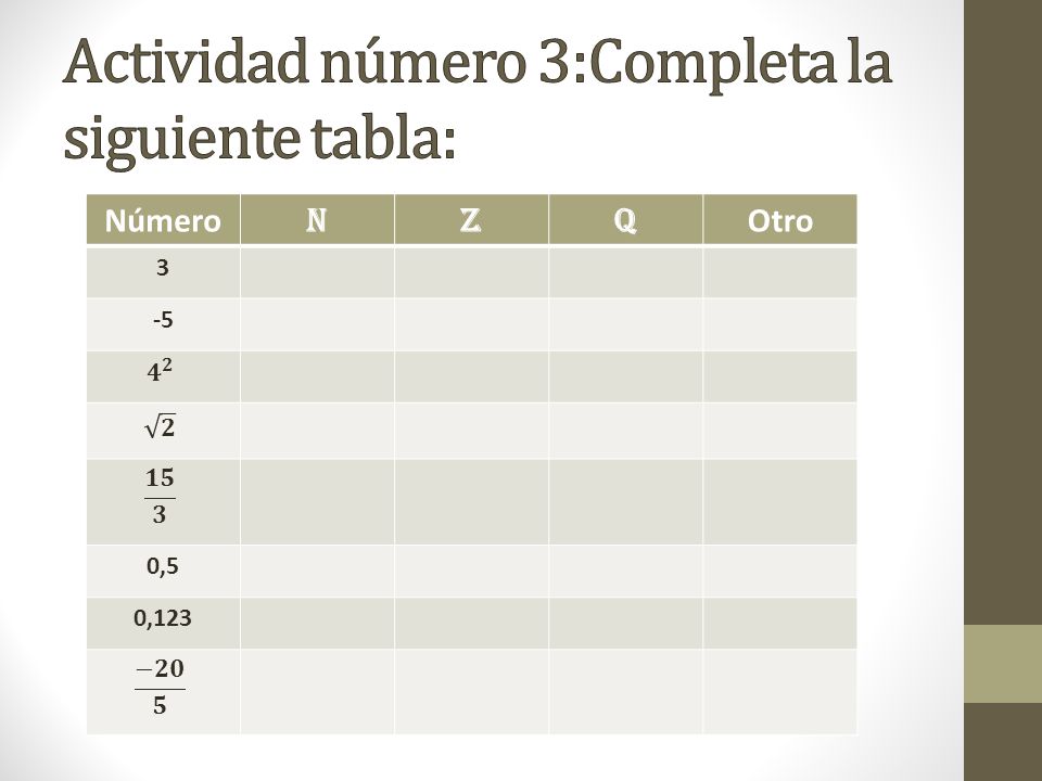 Actividad número 3:Completa la siguiente tabla: