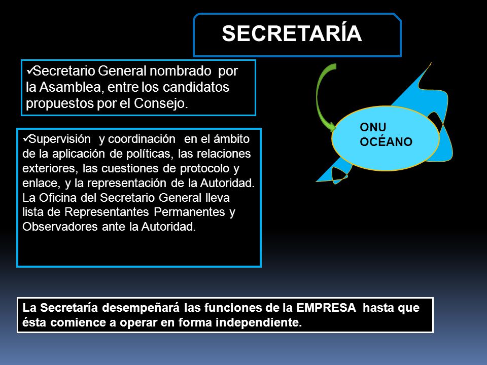 SECRETARÍA Secretario General nombrado por la Asamblea, entre los candidatos propuestos por el Consejo.