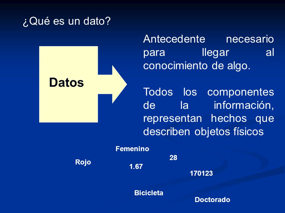¿Qué es un dato Antecedente necesario para llegar al conocimiento de algo.