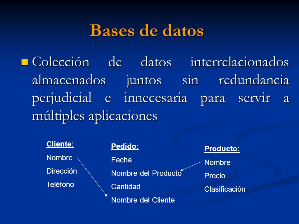 Bases de datos Colección de datos interrelacionados almacenados juntos sin redundancia perjudicial e innecesaria para servir a múltiples aplicaciones.