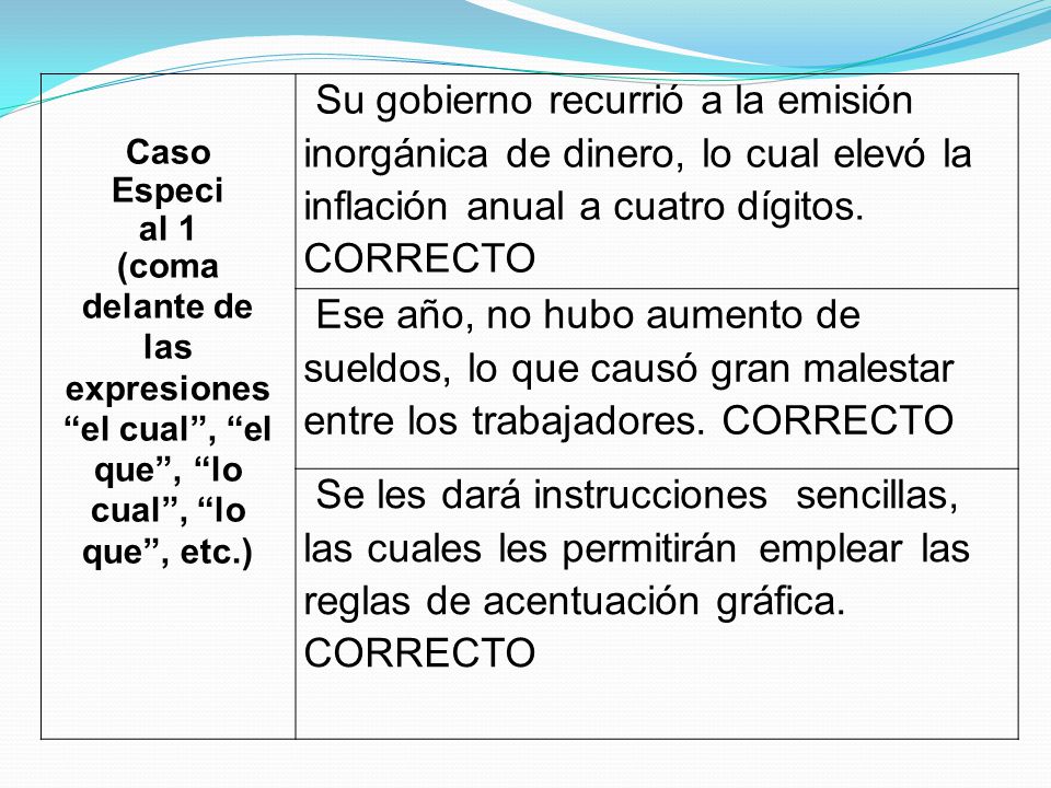 Caso Especi. al 1. (coma delante de las expresiones el cual , el que , lo cual , lo que , etc.)
