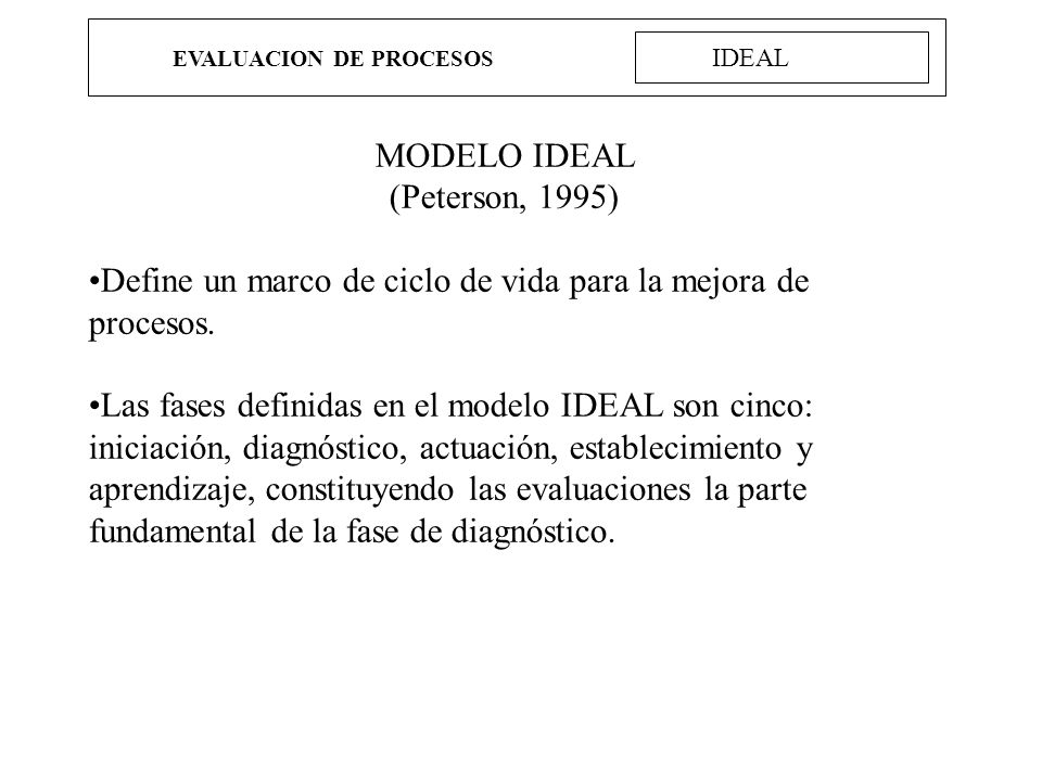 Define un marco de ciclo de vida para la mejora de procesos.