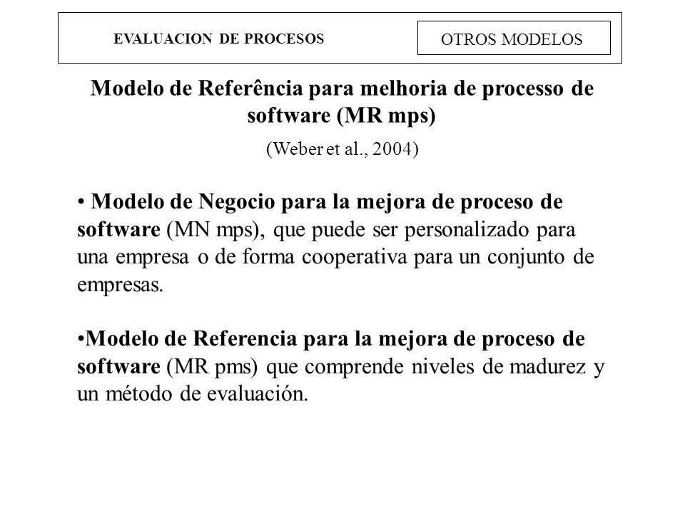 Modelo de Referência para melhoria de processo de software (MR mps)