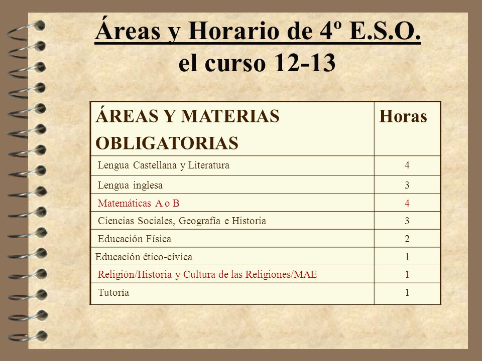 Áreas y Horario de 4º E.S.O. el curso 12-13