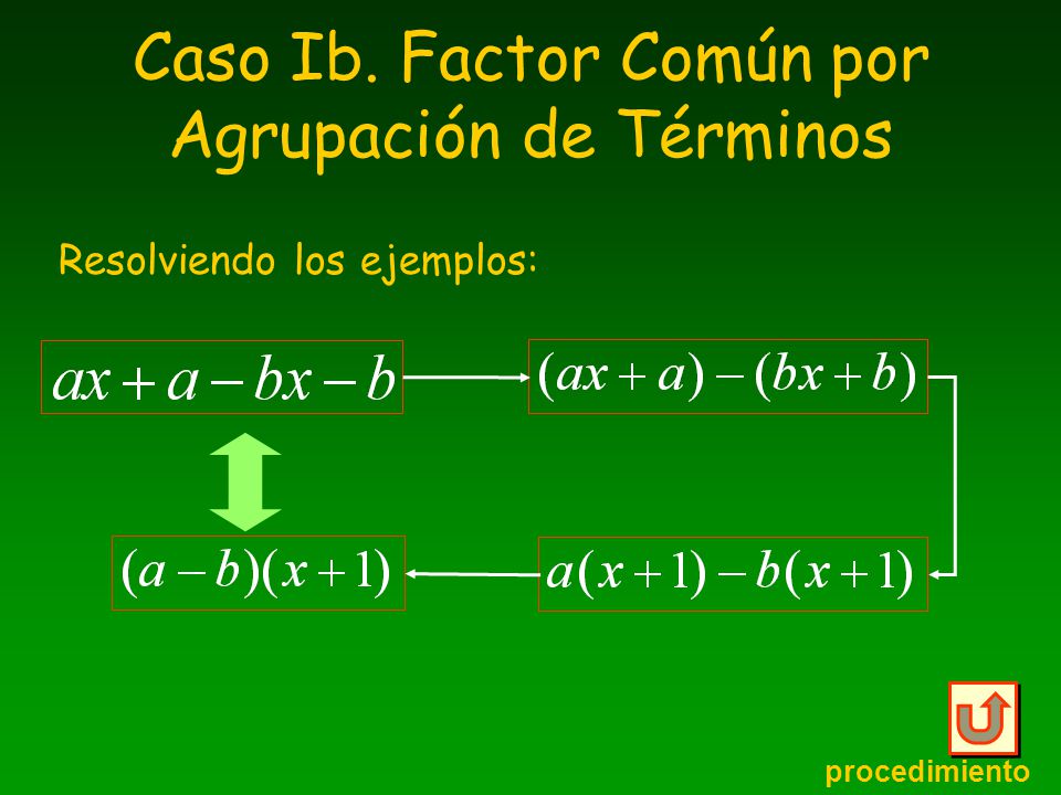 Caso Ib. Factor Común por Agrupación de Términos