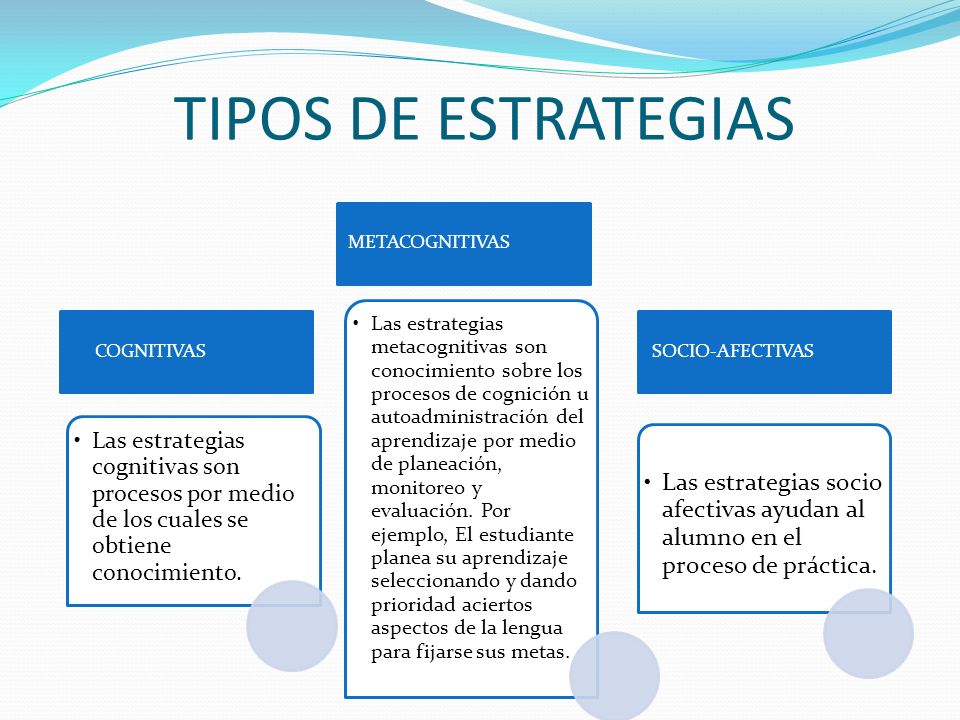 TIPOS DE ESTRATEGIAS COGNITIVAS. Las estrategias cognitivas son procesos por medio de los cuales se obtiene conocimiento.