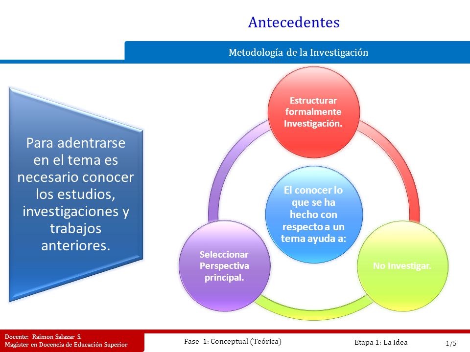 Antecedentes Metodología de la Investigación. El conocer lo que se ha hecho con respecto a un tema ayuda a: